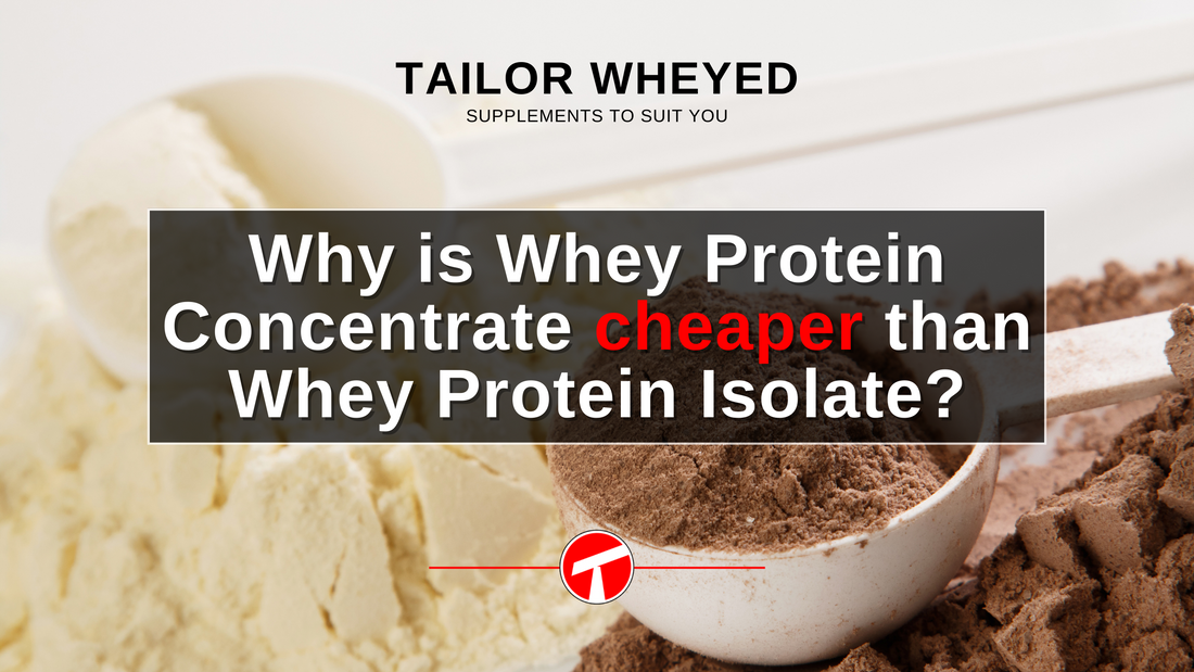 Why is Whey Protein Concentrate cheaper than Whey Protein Isolate?